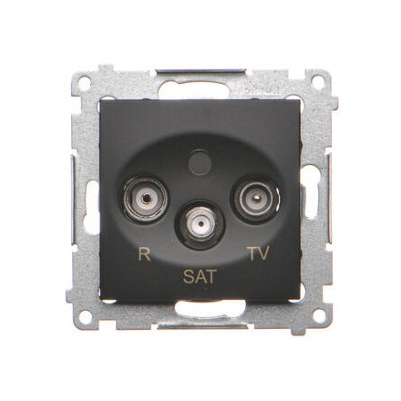 SIMON 54 Gniazdo antenowe RTV-SAT do ramki czarny mat DASK.01/49